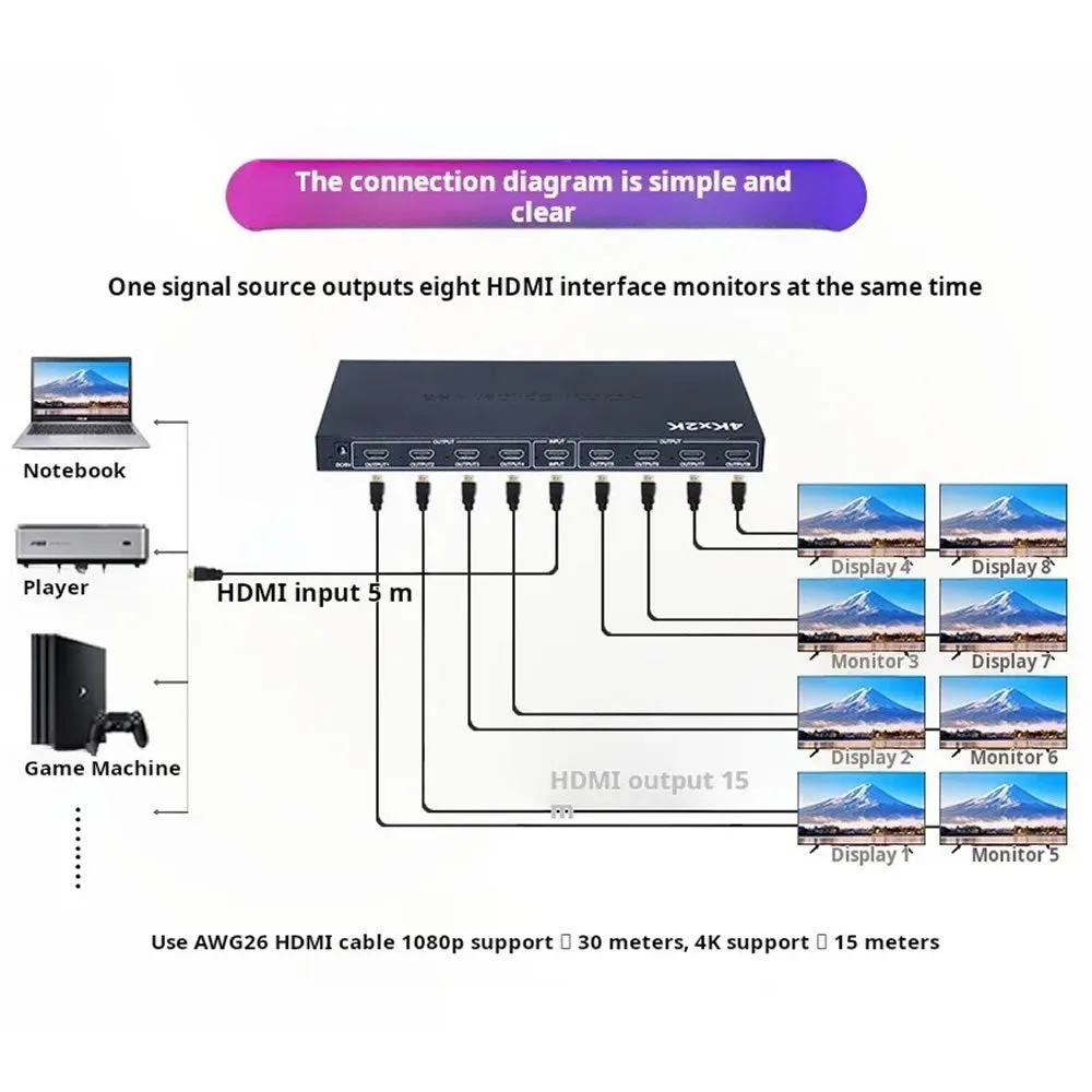 1080P 1 X 8 Uhd Splitter Hdtv 01000444