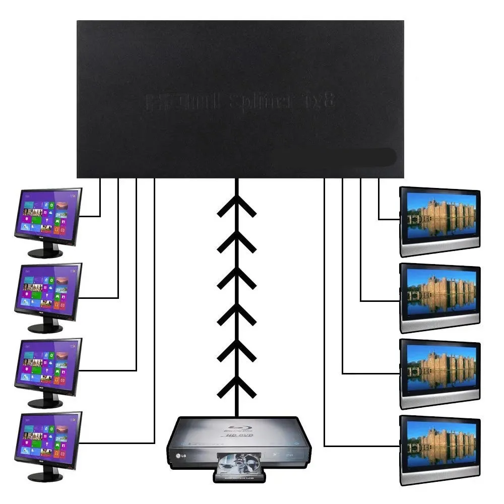 1080P 1 X 8 Uhd Splitter Hdtv 01000444