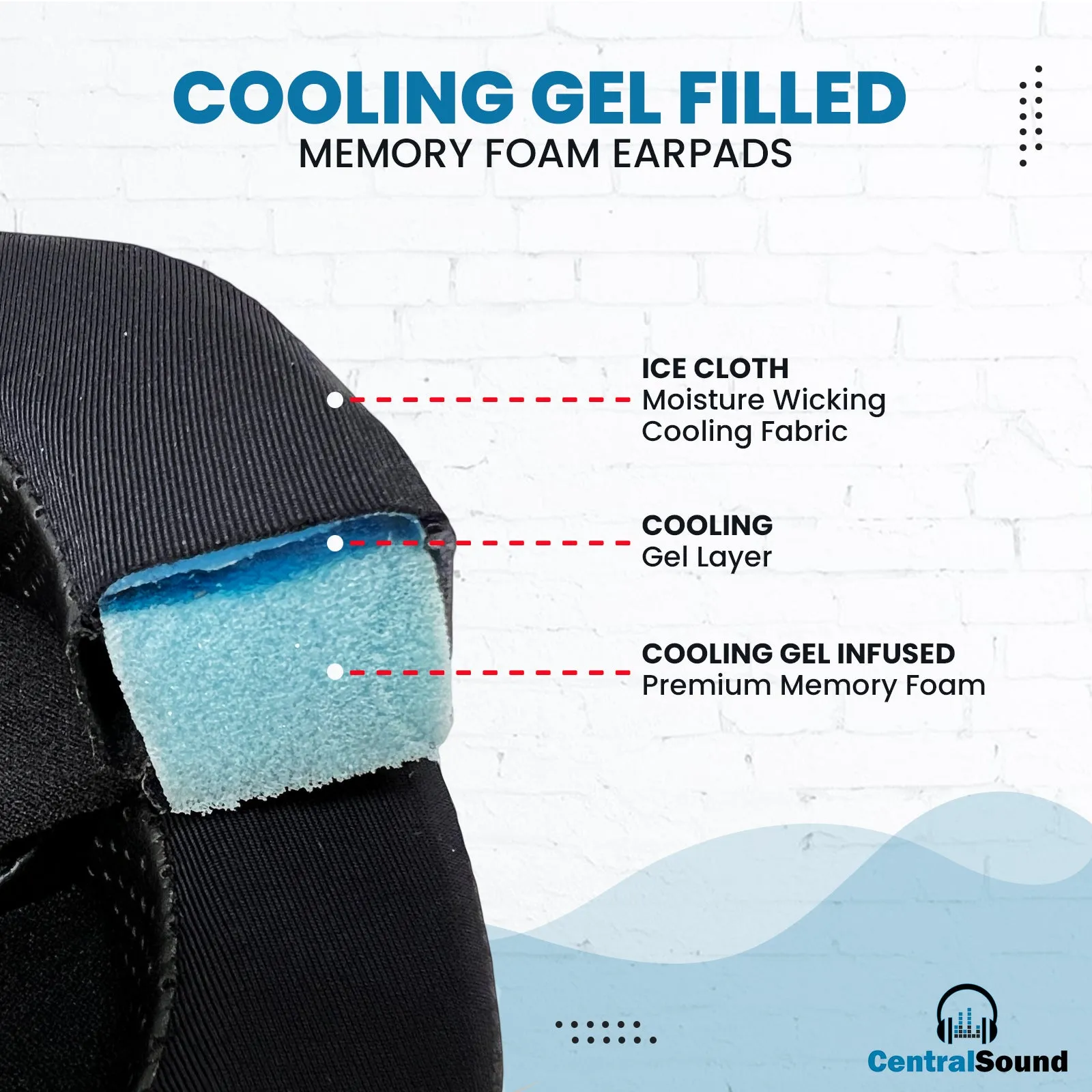 CentralSound Coolers XL Cooling Gel and Memory Foam Oval Ear Pad Cushions