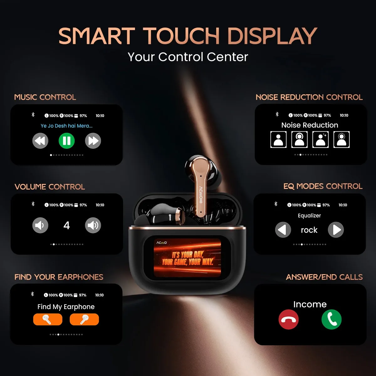 DwOTS [Touch Screen Display] Earbuds with ANC and ENC