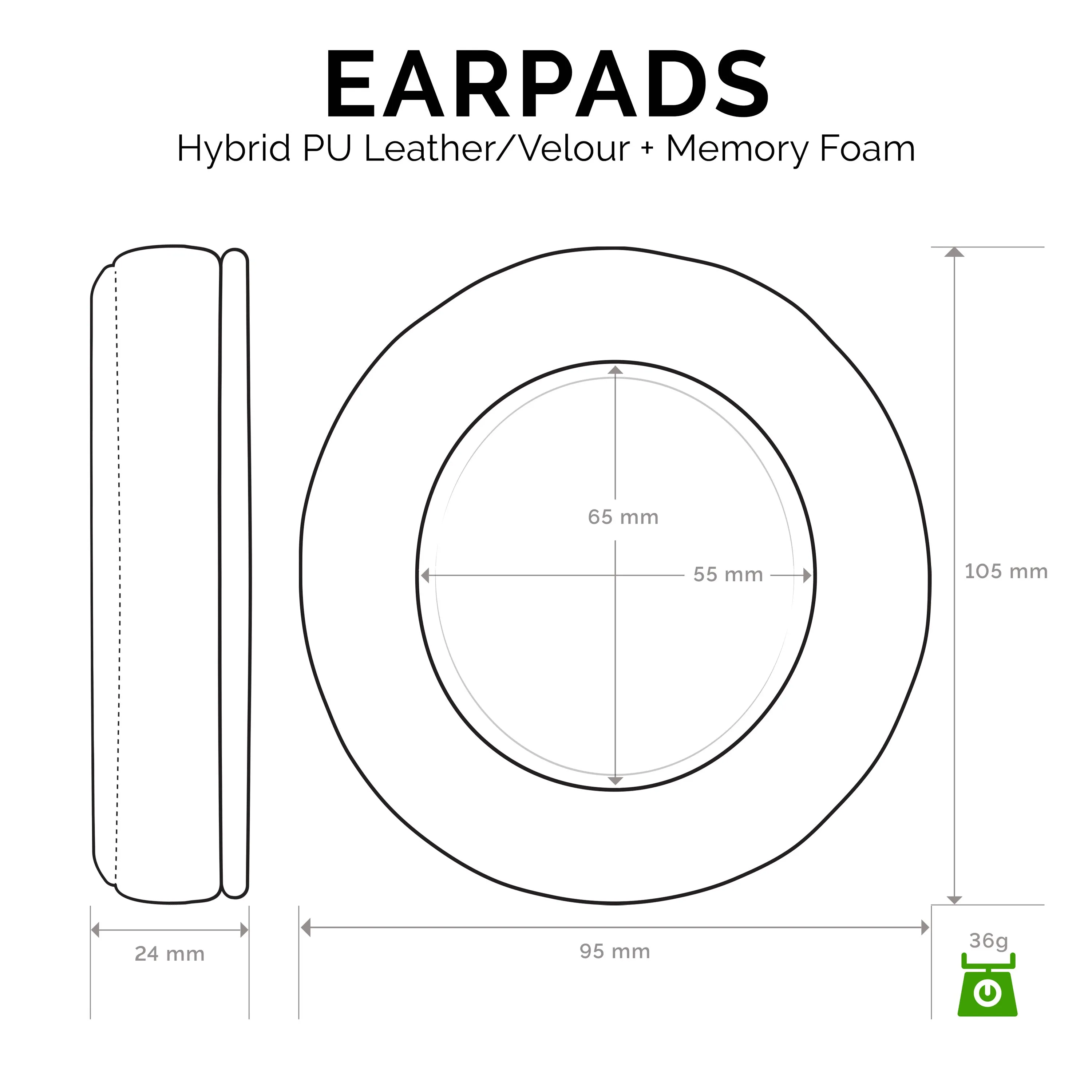 Razer Kraken Replacement Earpads - Hybrid