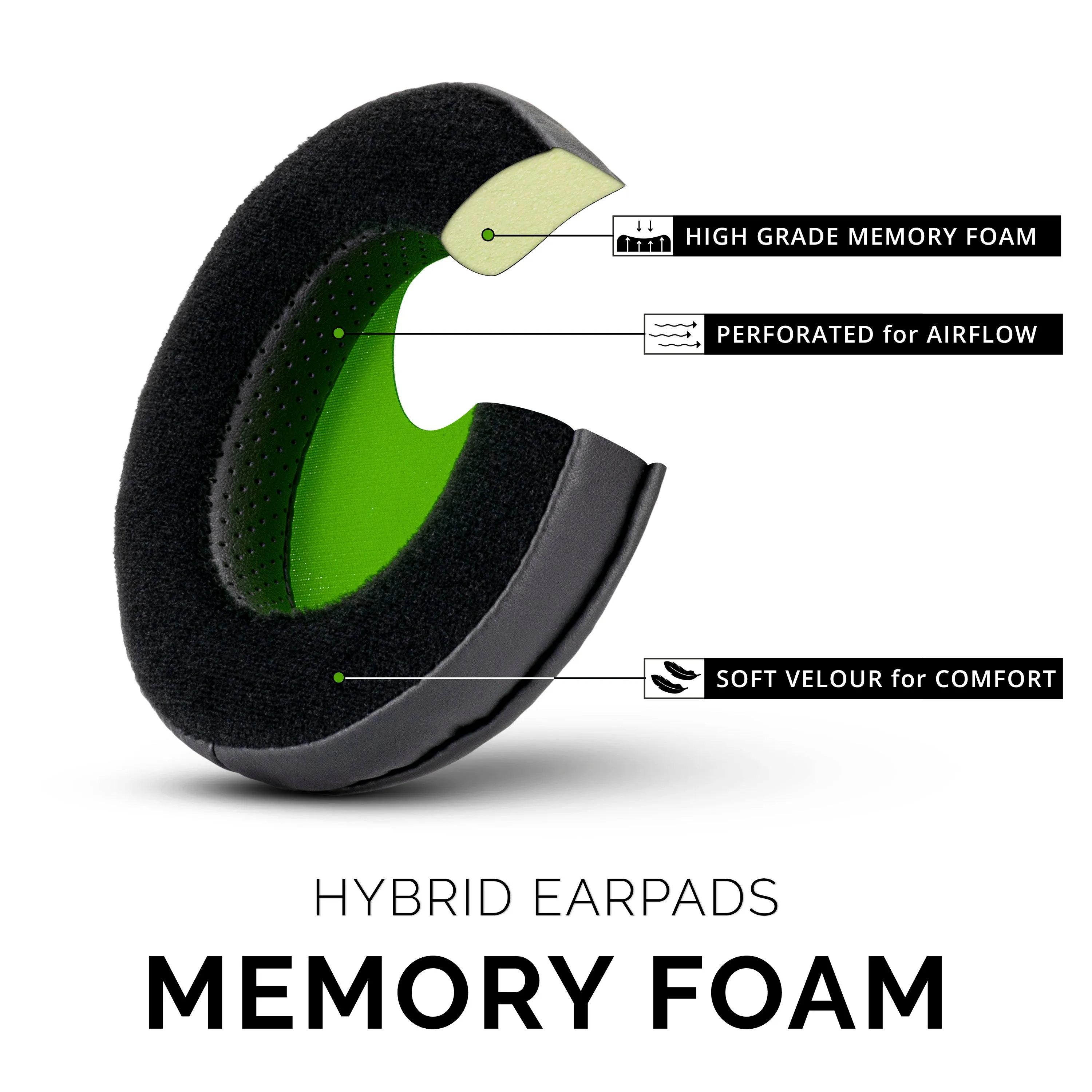 Razer Kraken Replacement Earpads - Hybrid