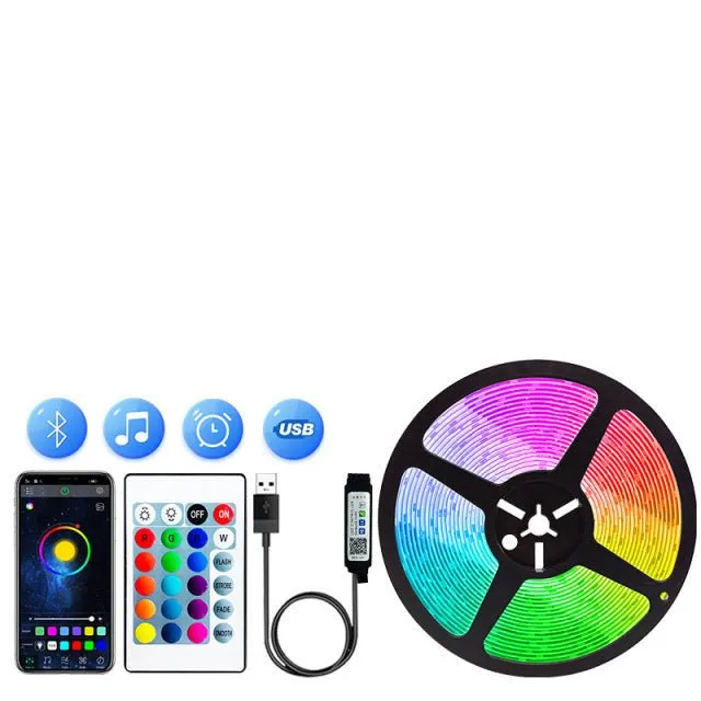 RGB Backlight LED Strip