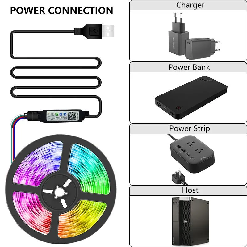 RGB Backlight LED Strip