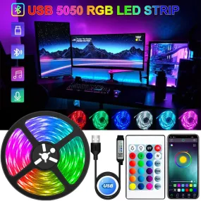 RGB Backlight LED Strip