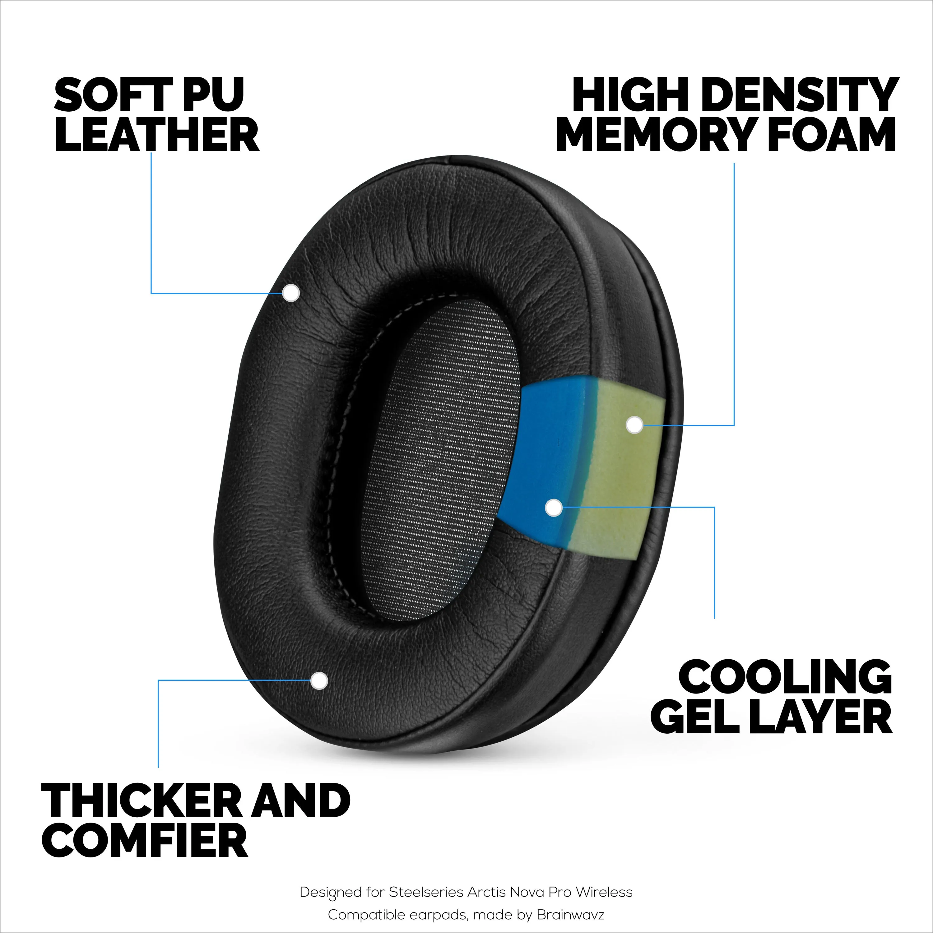 Steelseries Arctis Enhanced Gaming Earpads with Cooling Gel & Memory Foam - Designed for Most Arctis Headsets